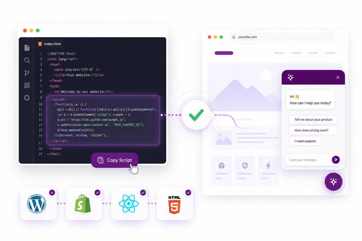 Add One Line of Code